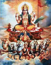 Surya Gayatri mantra