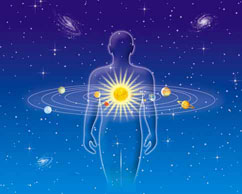 Bhabani Shankar Mahapatra Indian Vedic Astrology